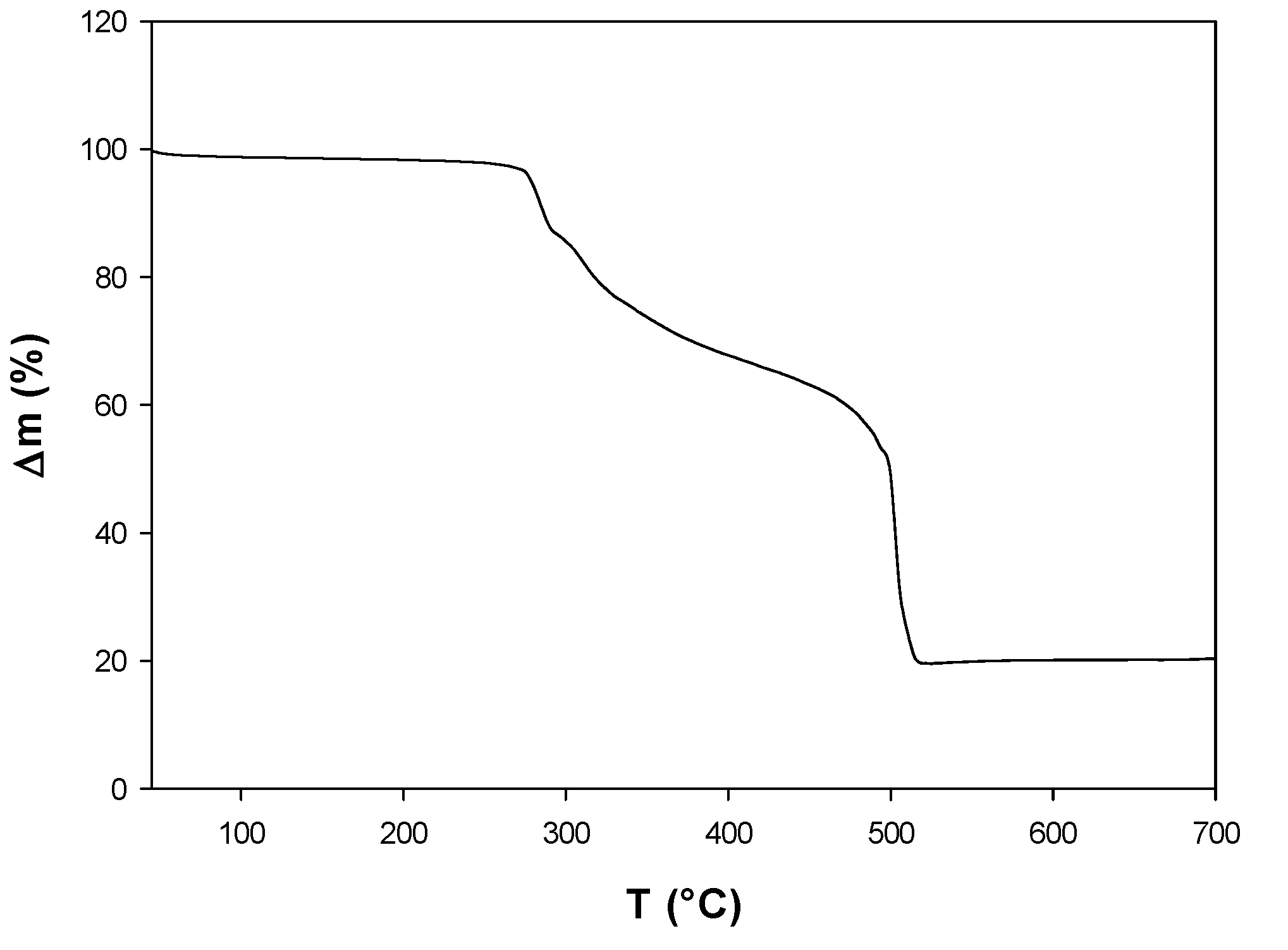 Inorganics 10 00004 g001