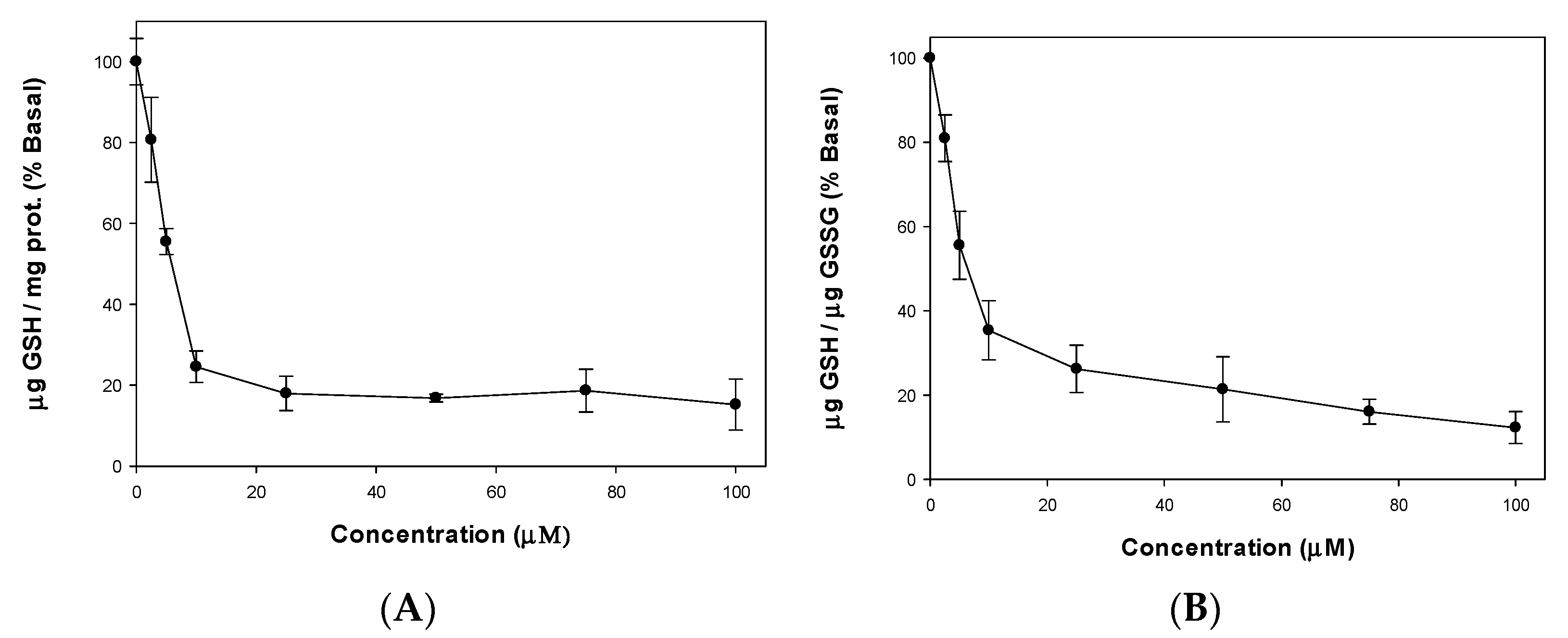 Inorganics 10 00004 g005
