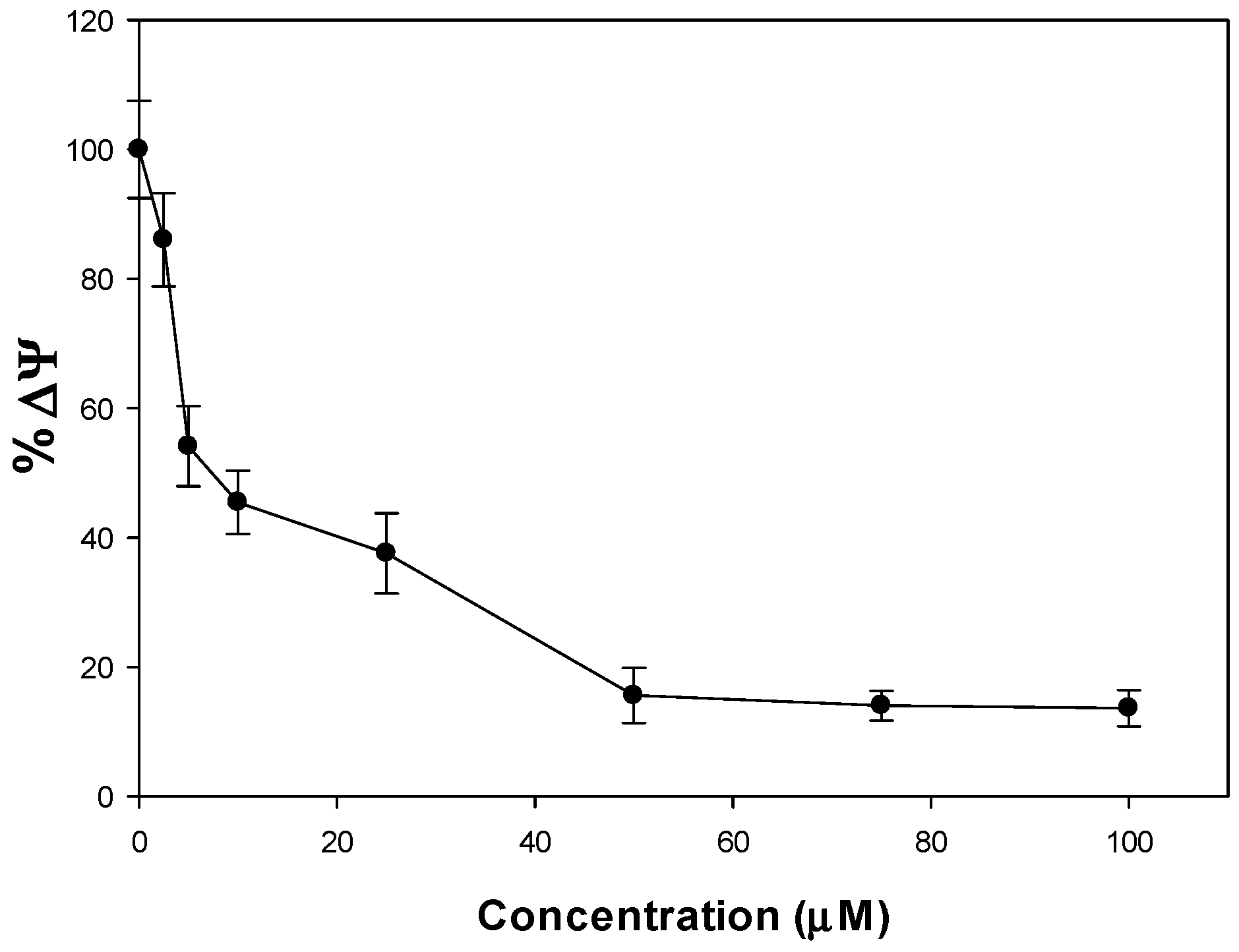 Inorganics 10 00004 g006