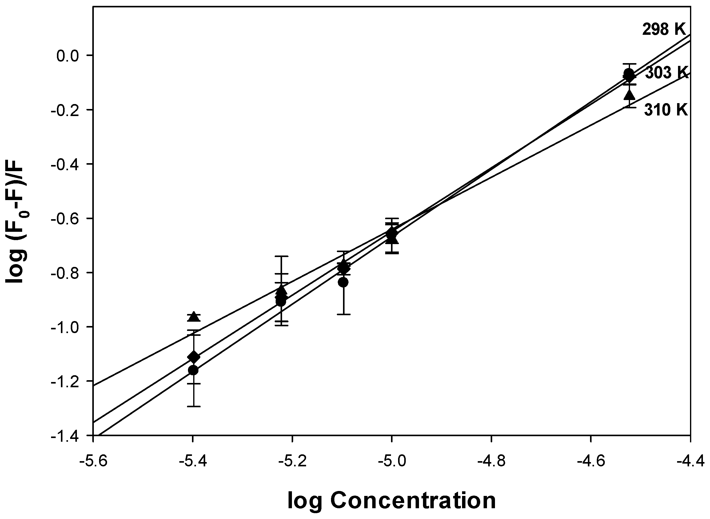 Inorganics 10 00004 g008