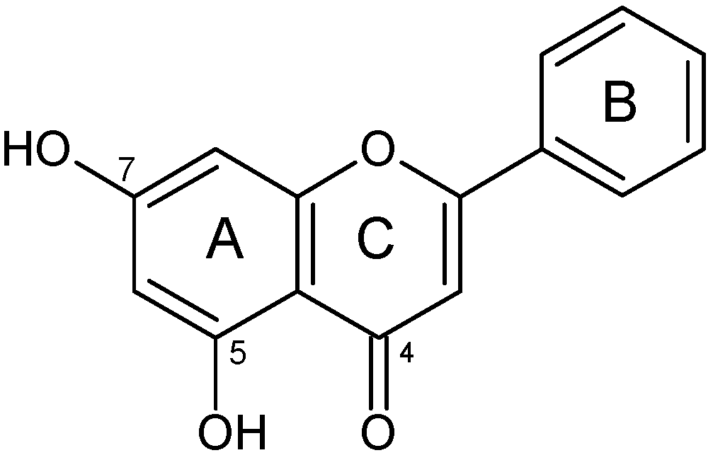Inorganics 10 00004 sch001