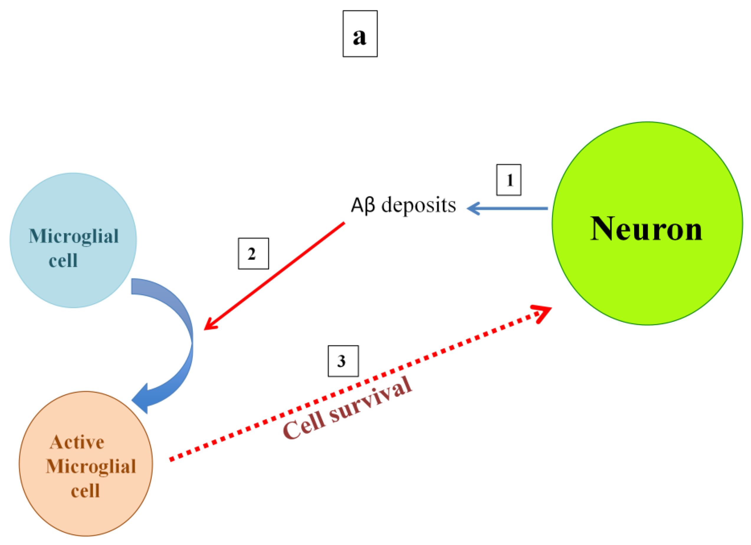 Inorganics 10 00006 g002a