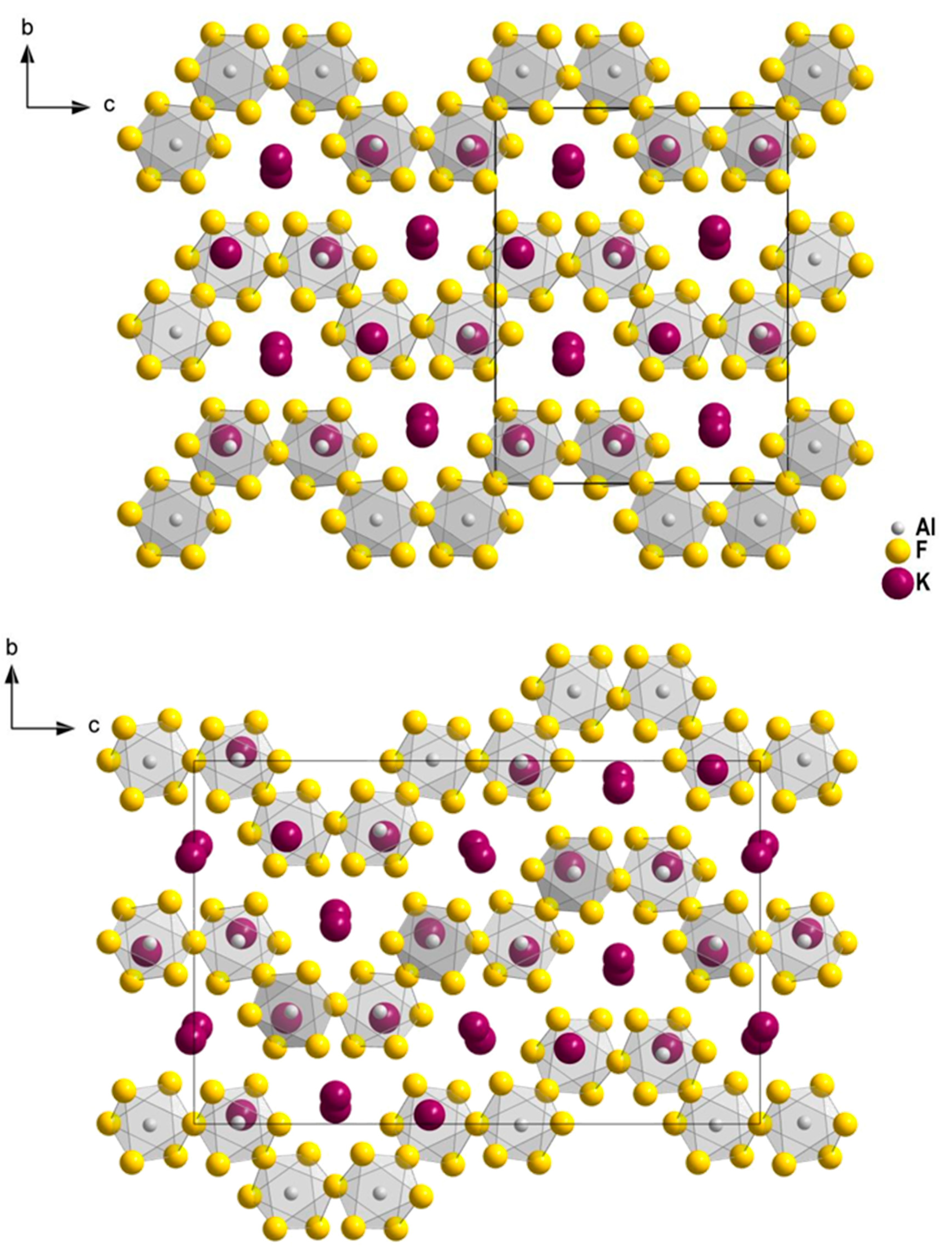 Inorganics 10 00007 g001