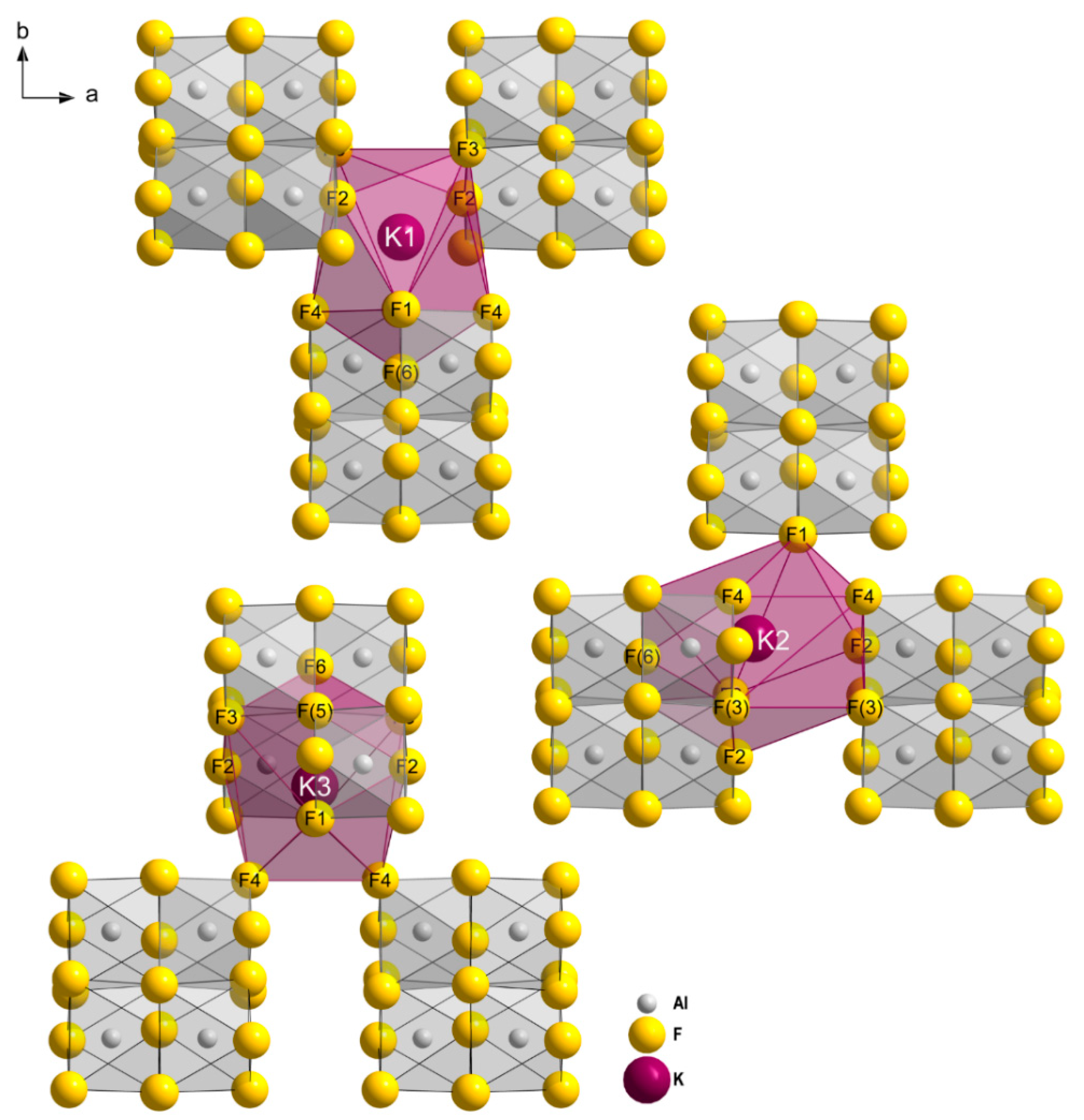 Inorganics 10 00007 g003