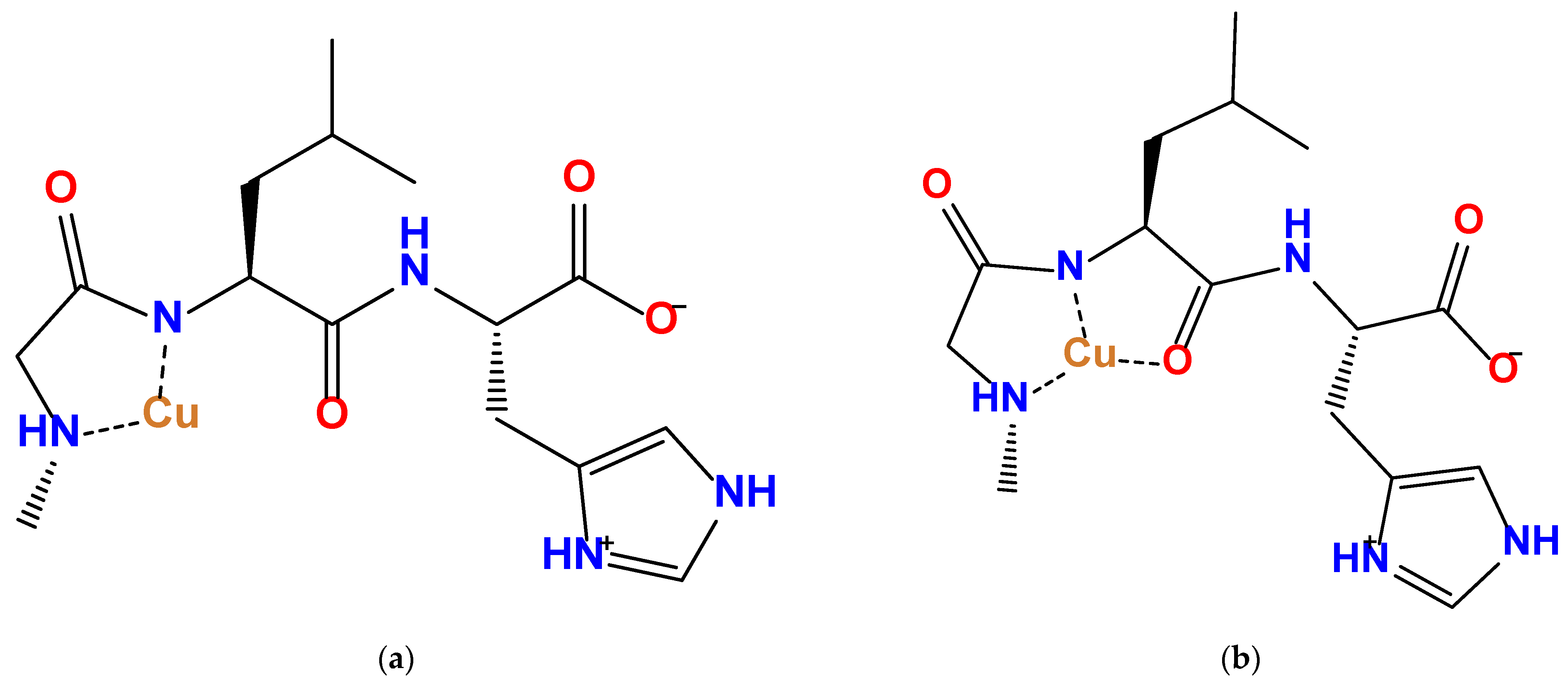 Inorganics 10 00008 g003