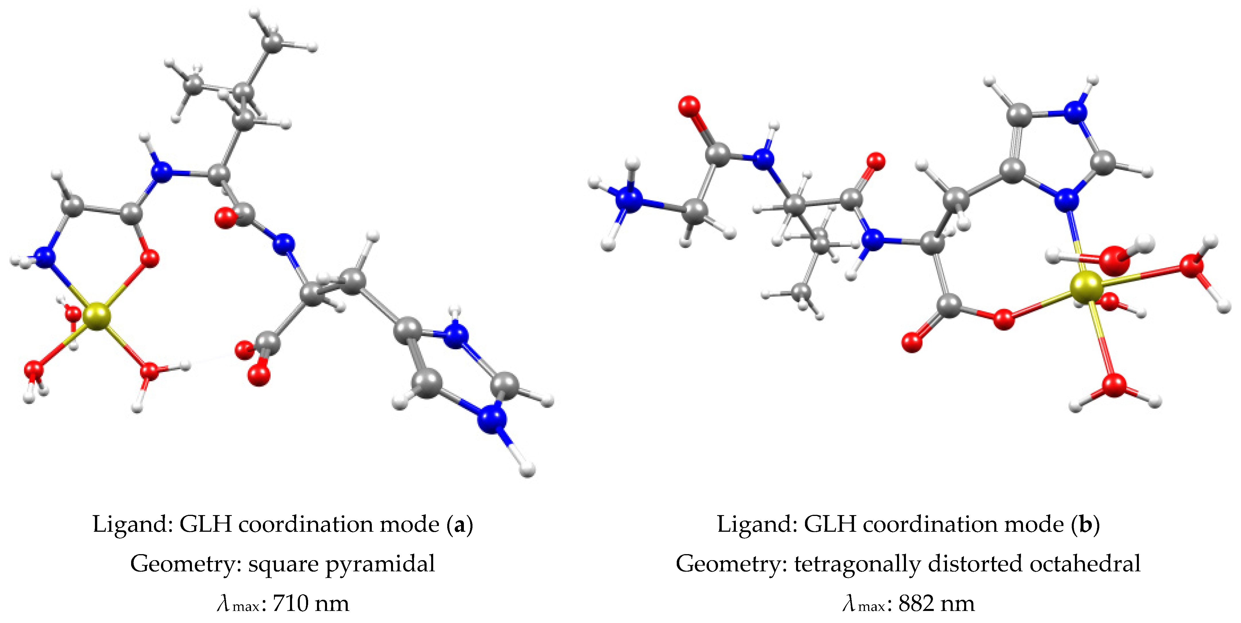 Inorganics 10 00008 g012a
