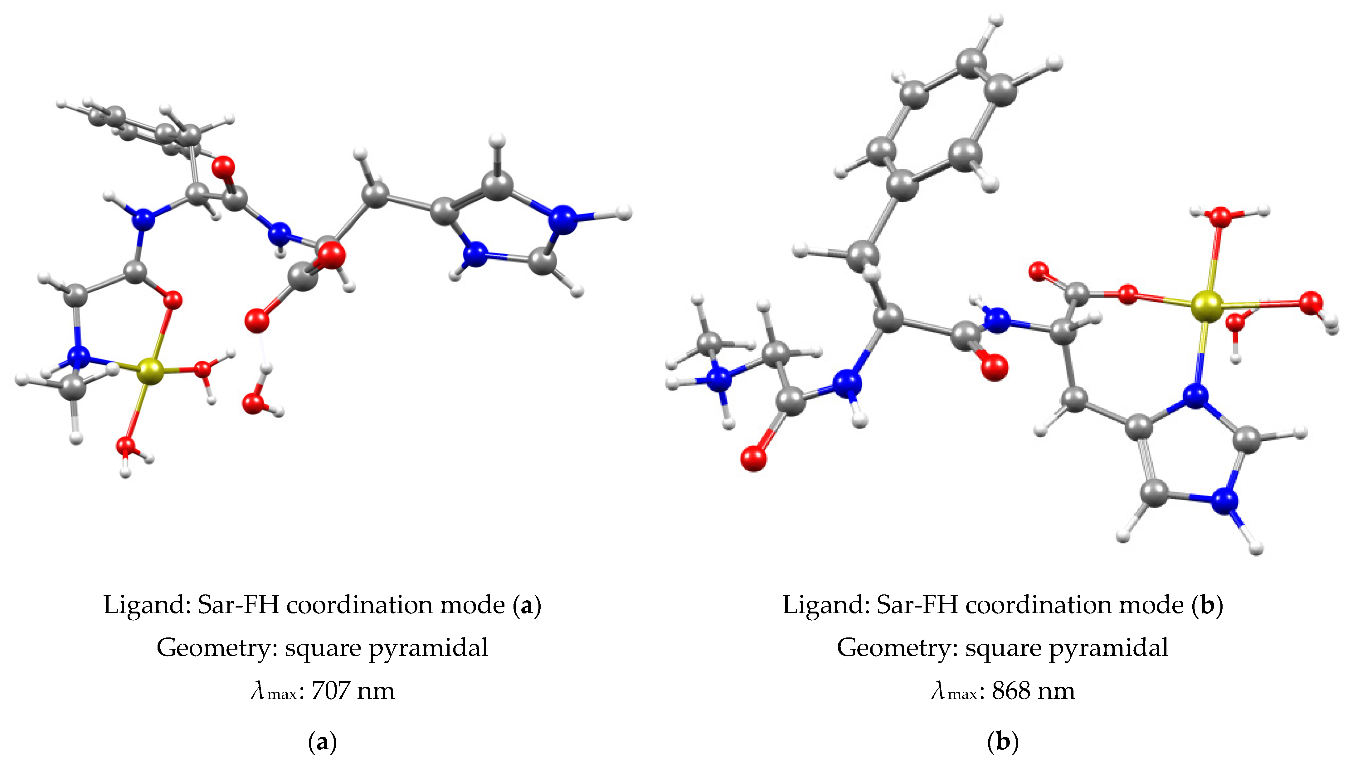 Inorganics 10 00008 g012c