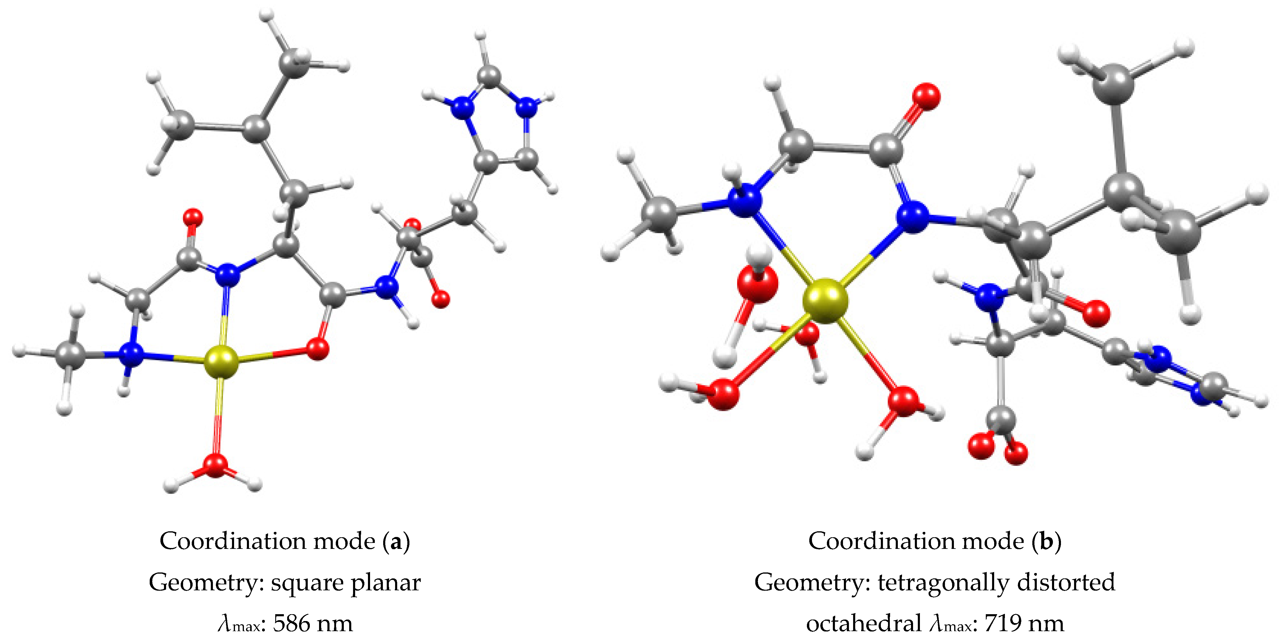 Inorganics 10 00008 g013