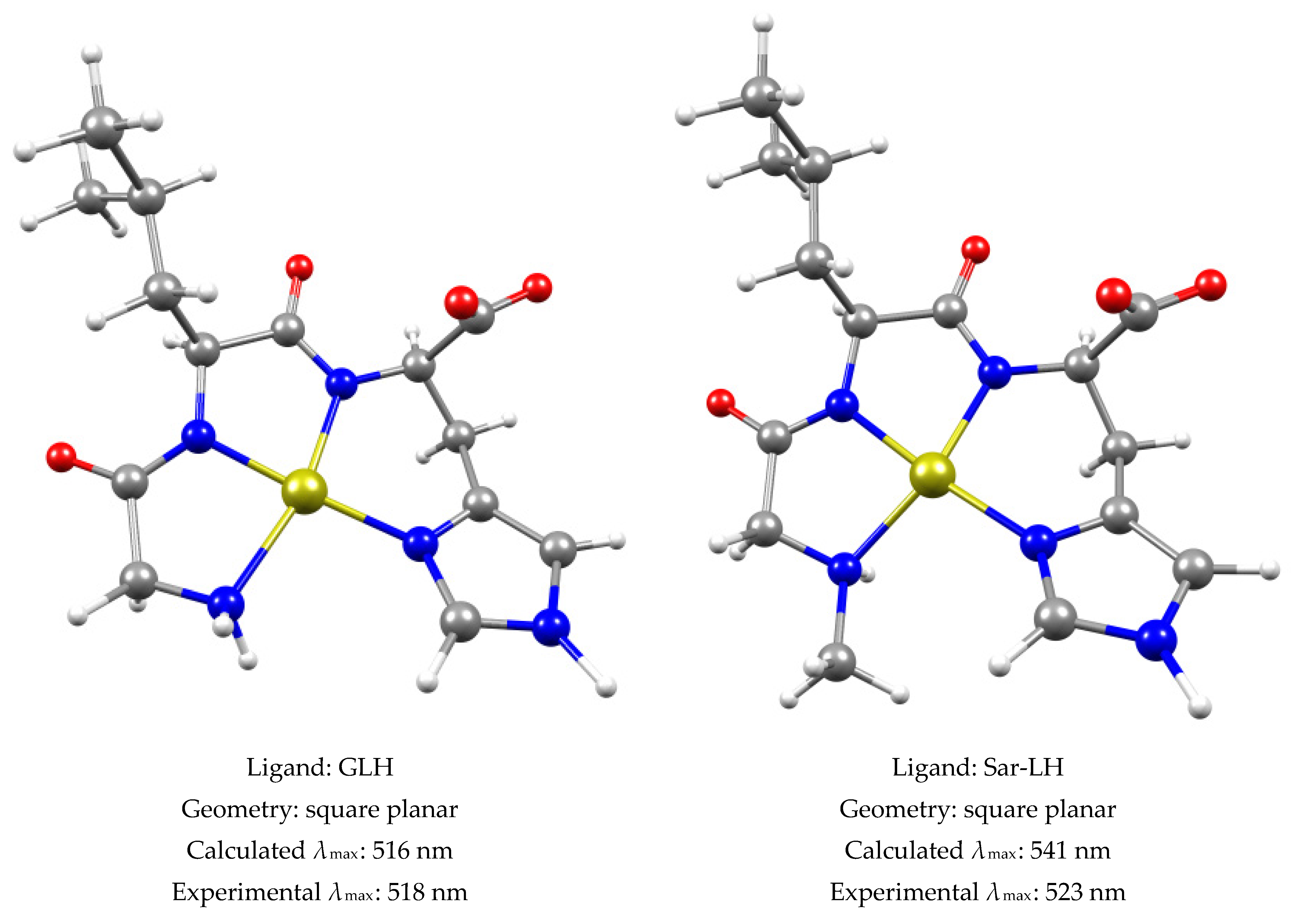Inorganics 10 00008 g015a