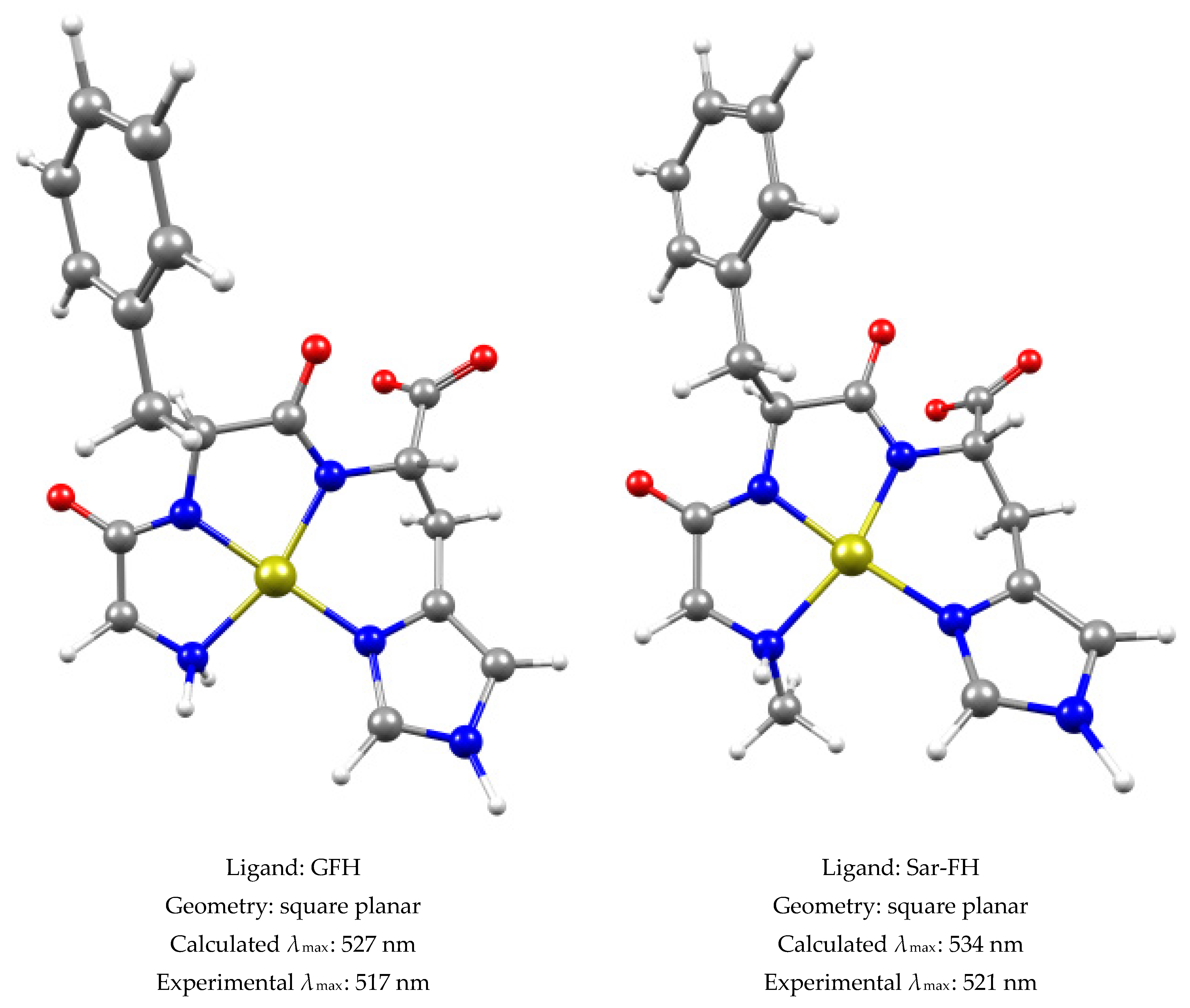 Inorganics 10 00008 g015b