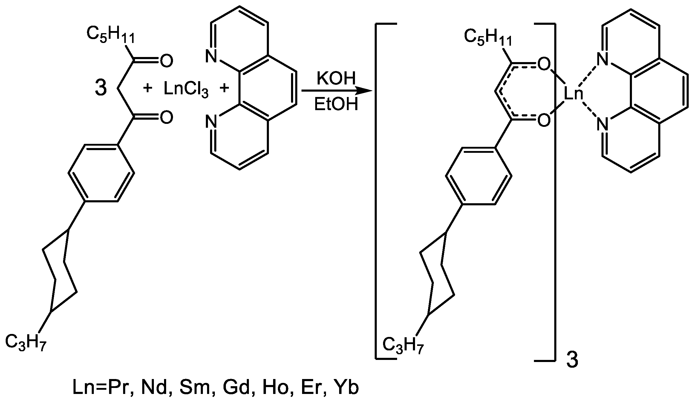 Inorganics 10 00009 g001 Inorganics 10 00009 g001