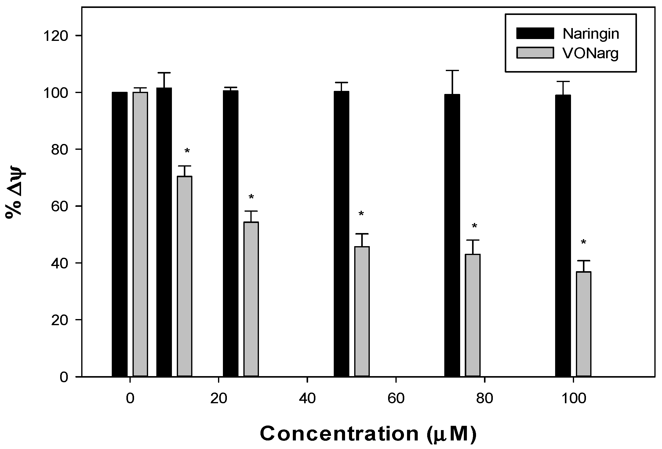 Inorganics 10 00013 g008