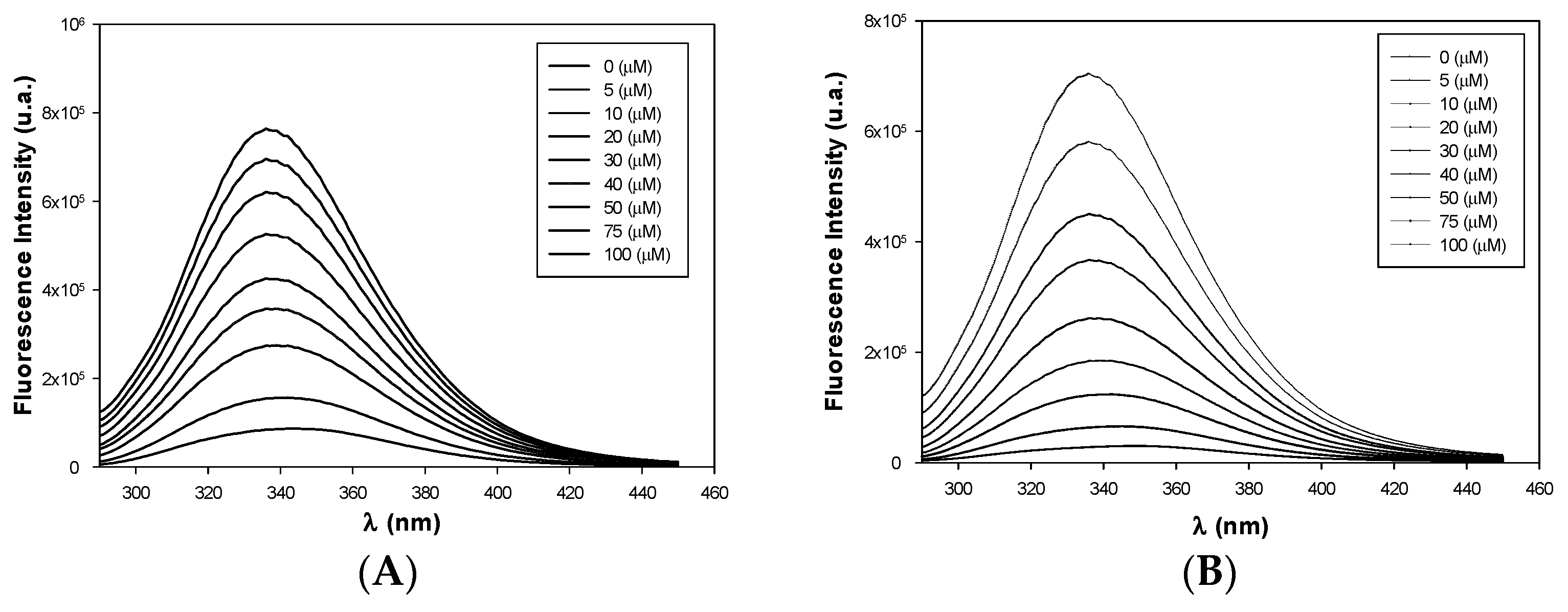 Inorganics 10 00013 g009