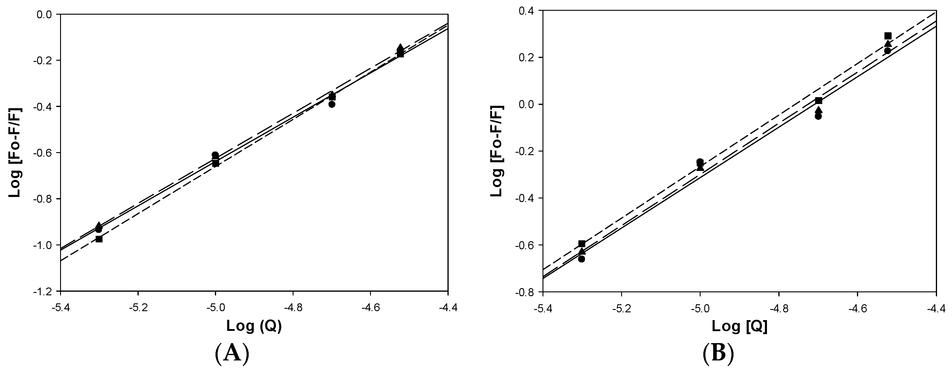 Inorganics 10 00013 g010