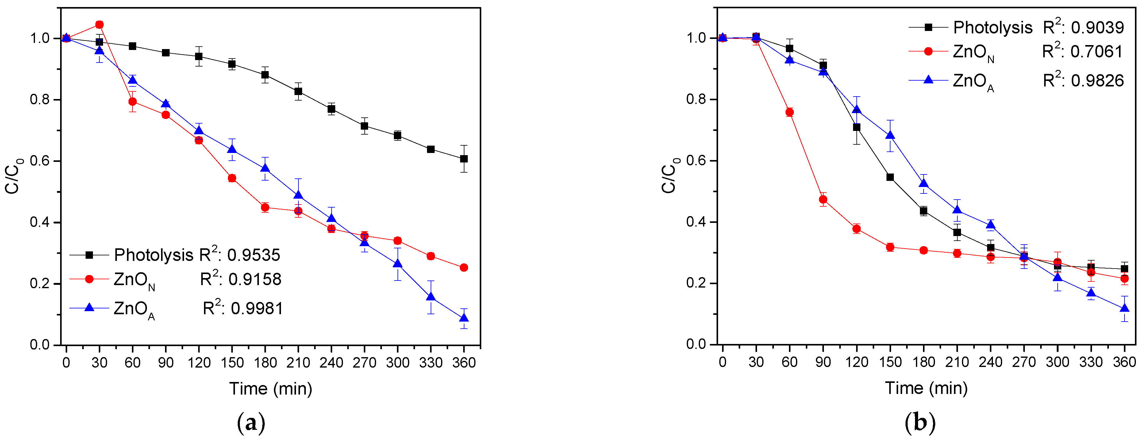 Inorganics 10 00016 g008