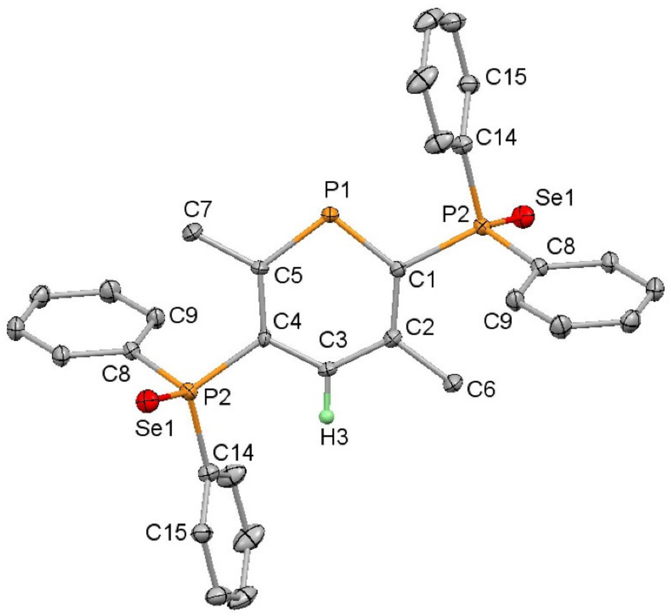 Inorganics 10 00017 g002