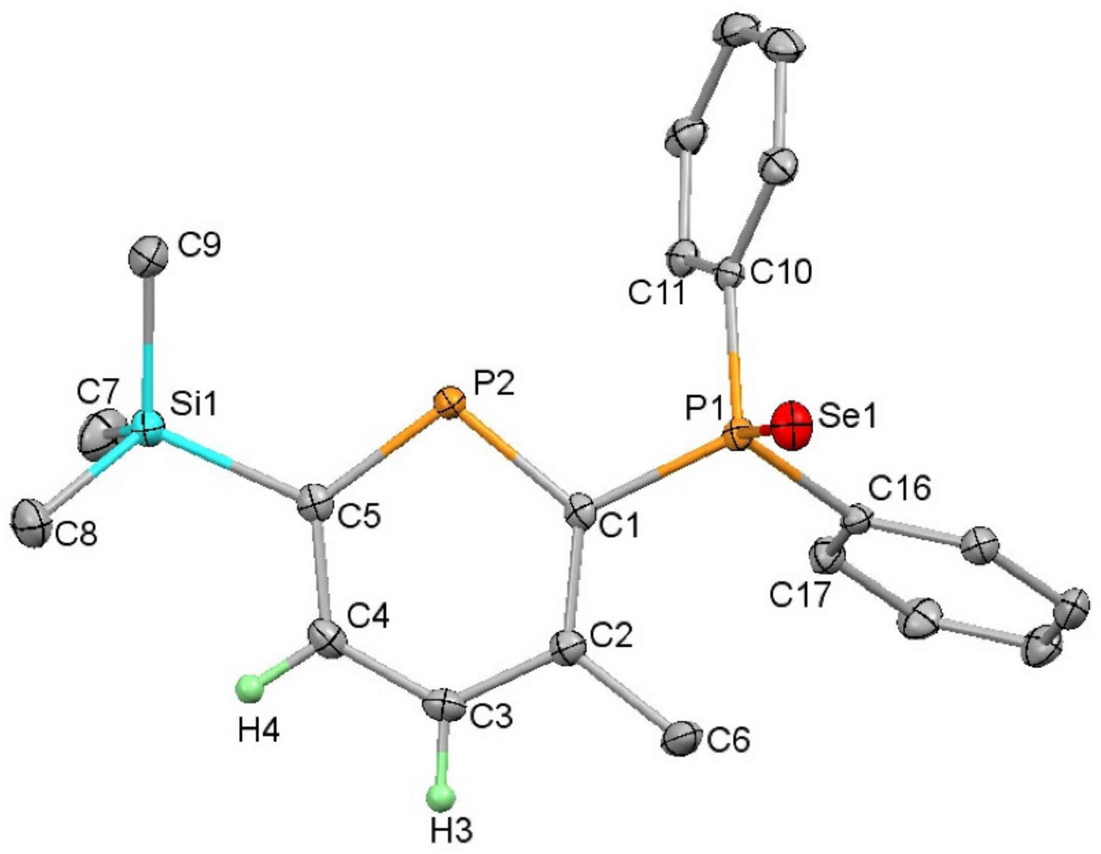 Inorganics 10 00017 g003