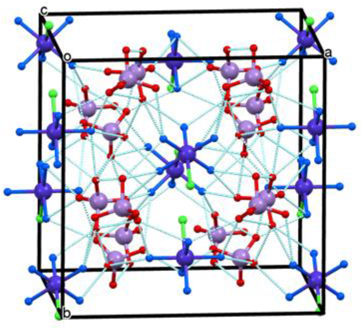 Inorganics 10 00018 g003