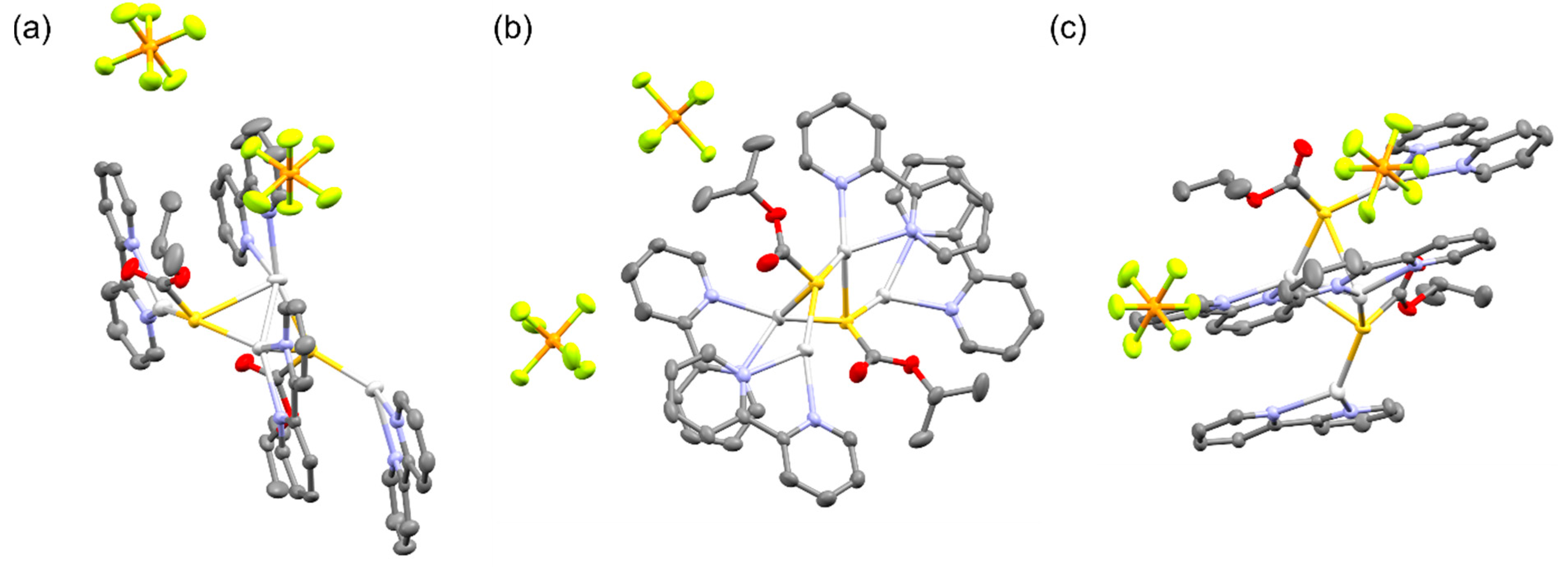 Inorganics 10 00019 g001 Inorganics 10 00019 g001