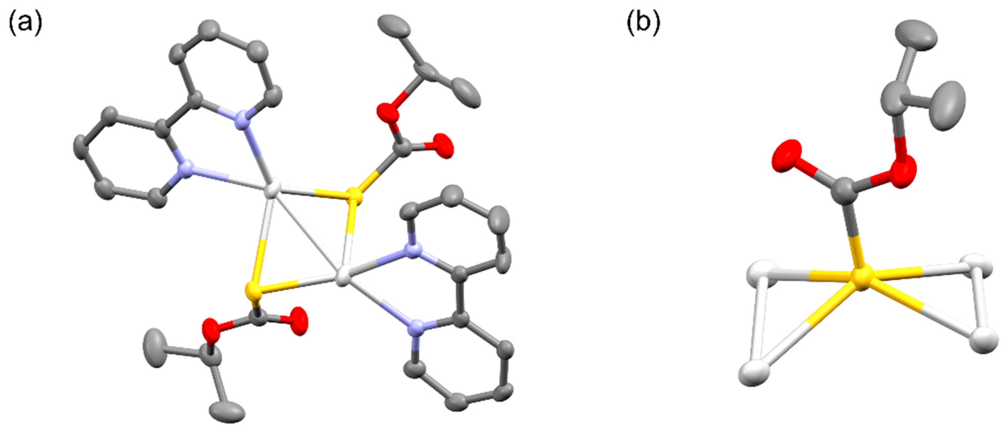 Inorganics 10 00019 g003 Inorganics 10 00019 g003