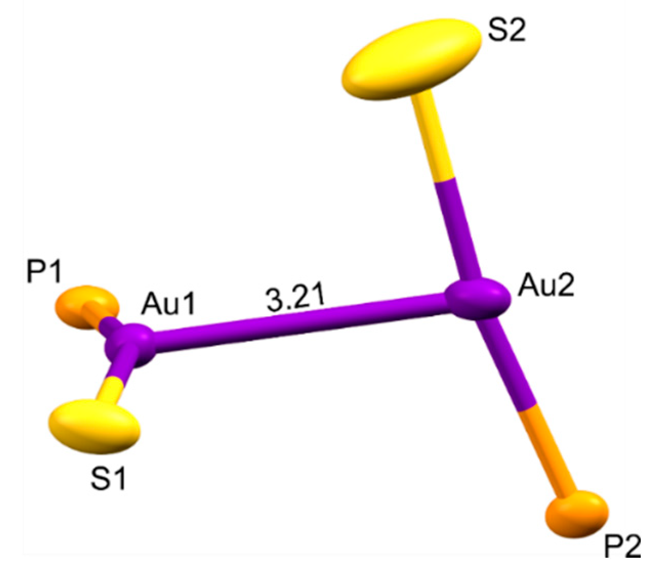 Inorganics 10 00019 g006 Inorganics 10 00019 g006