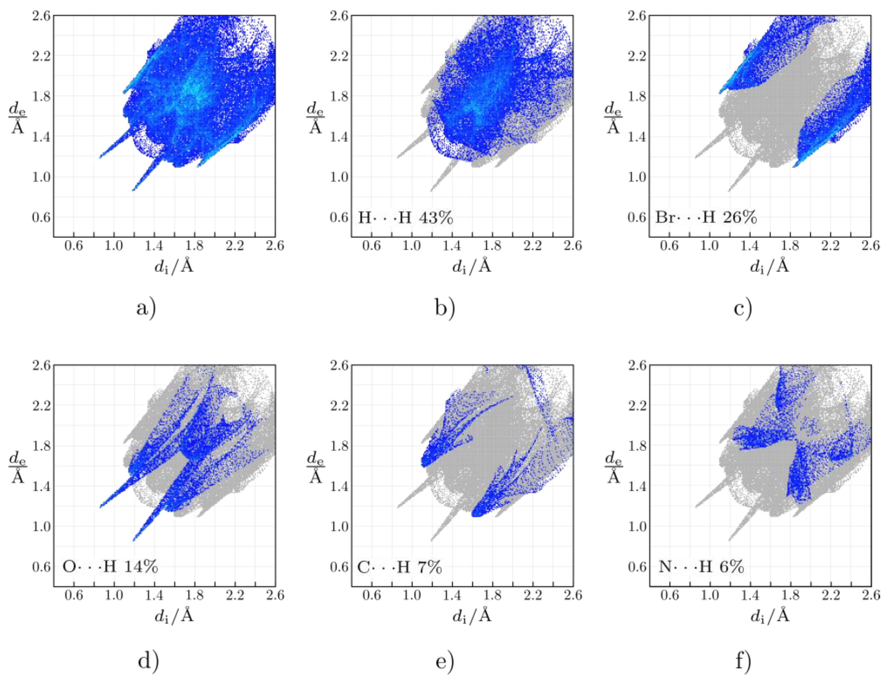 Inorganics 10 00020 g003