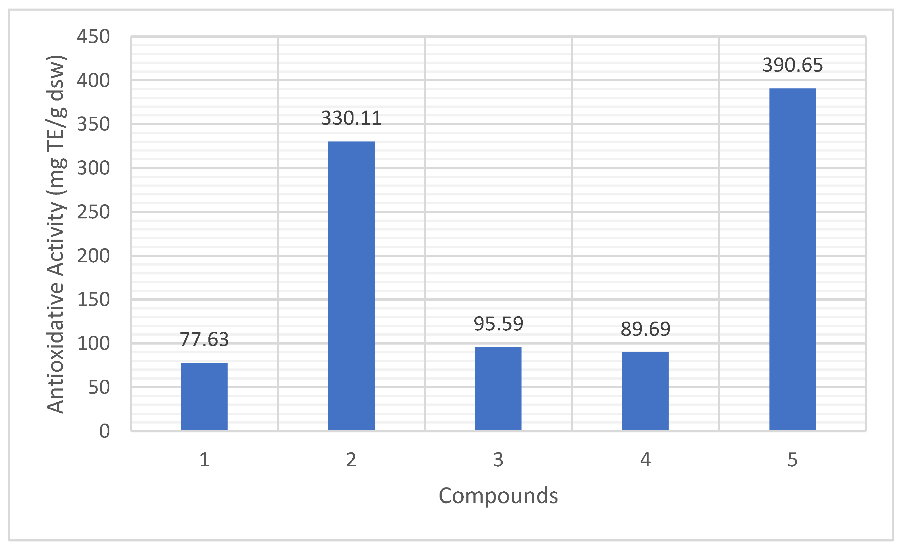Inorganics 10 00020 g012