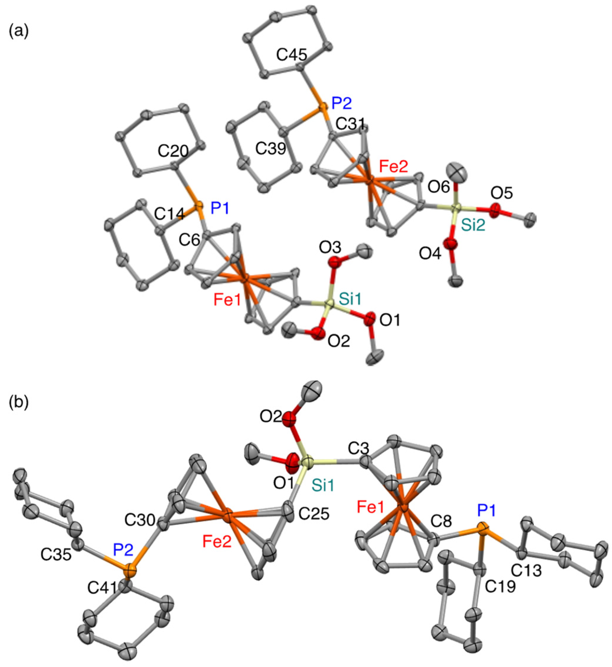 Inorganics 10 00022 g002