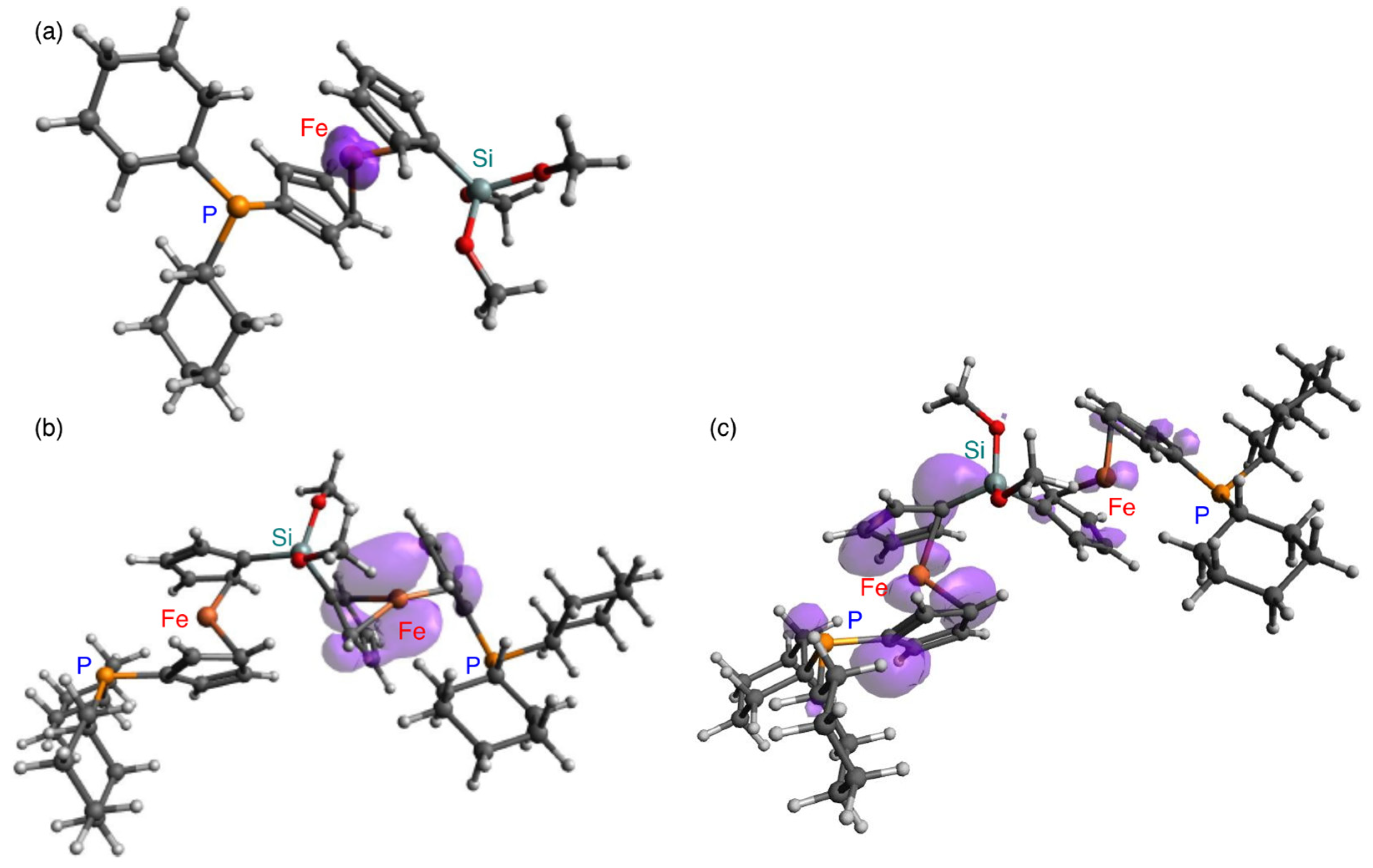 Inorganics 10 00022 g004