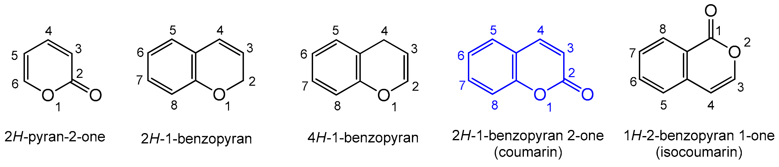 Inorganics 10 00023 g001