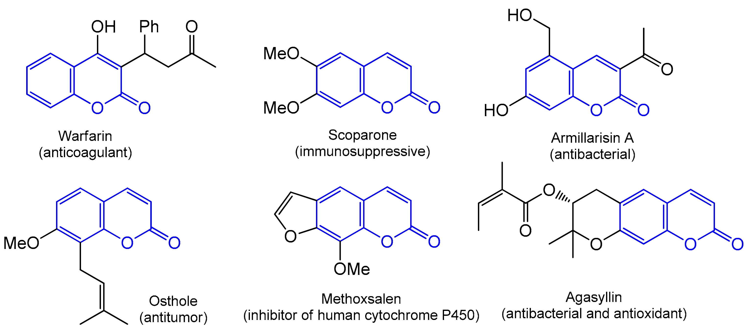 Inorganics 10 00023 g002