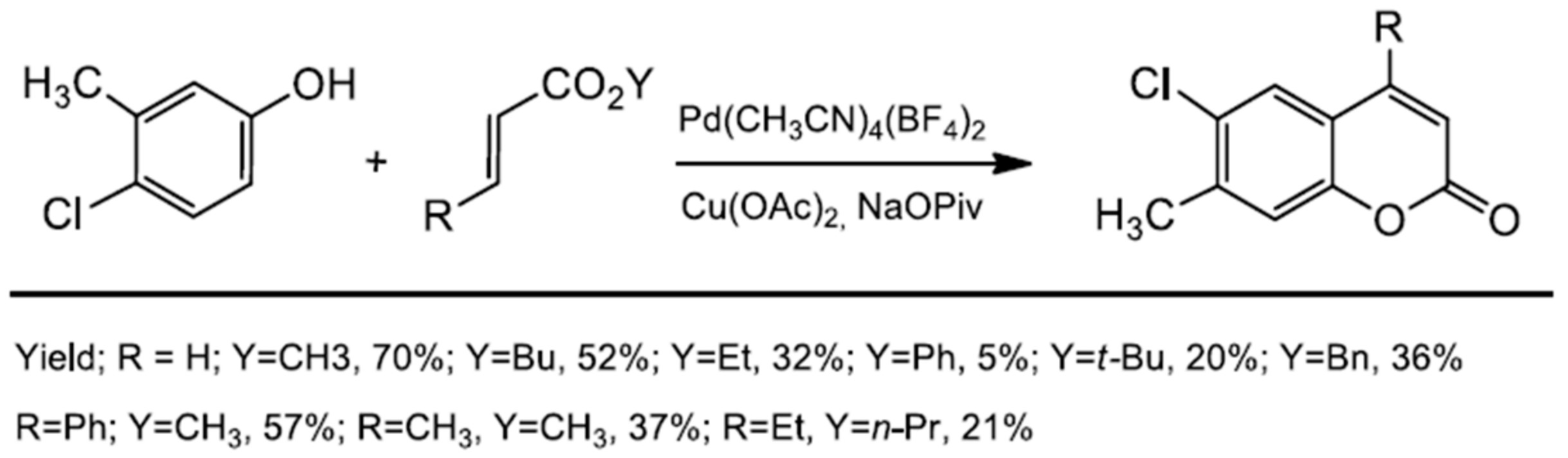 Inorganics 10 00023 sch012
