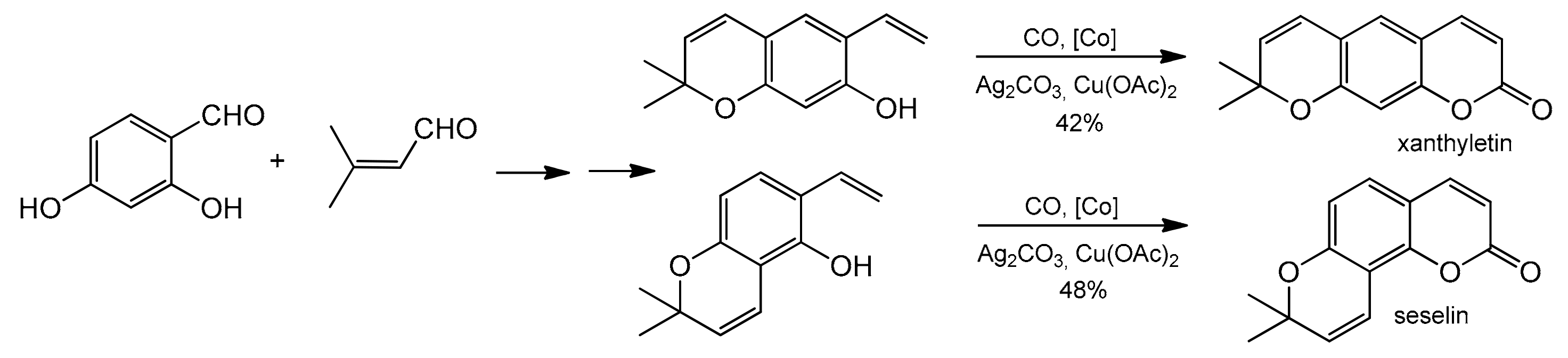 Inorganics 10 00023 sch017