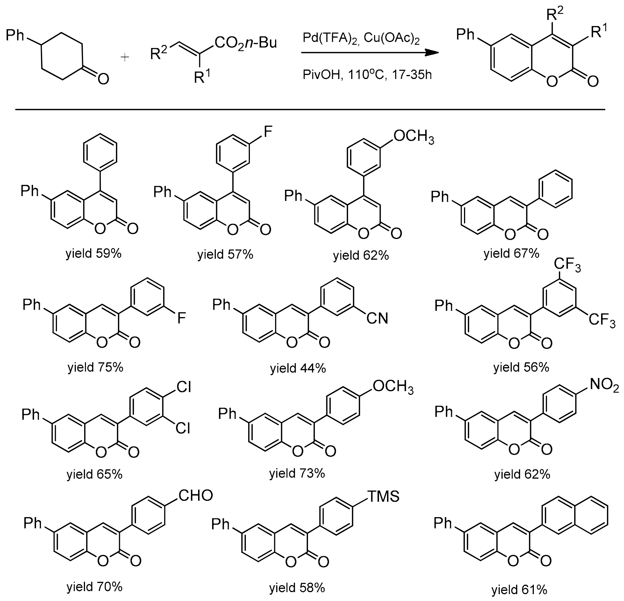 Inorganics 10 00023 sch023