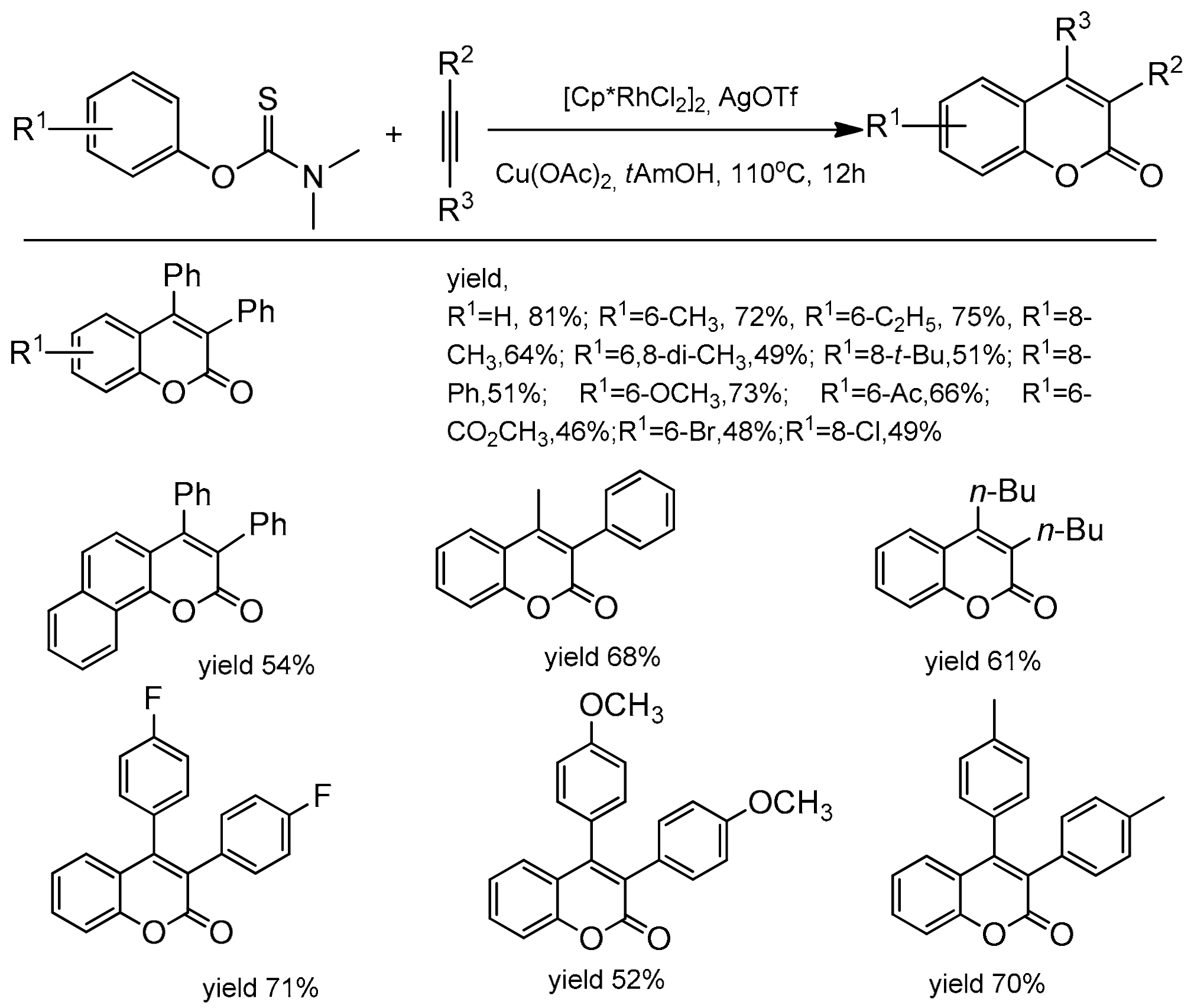 Inorganics 10 00023 sch024