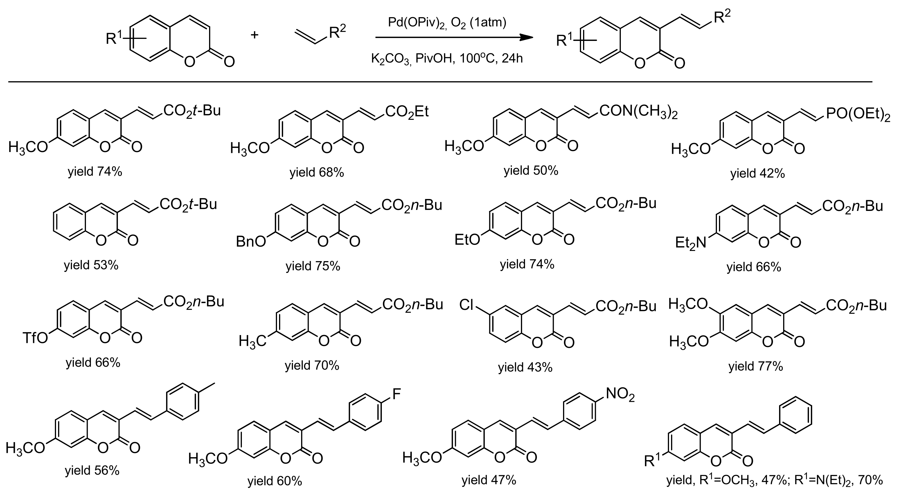 Inorganics 10 00023 sch025