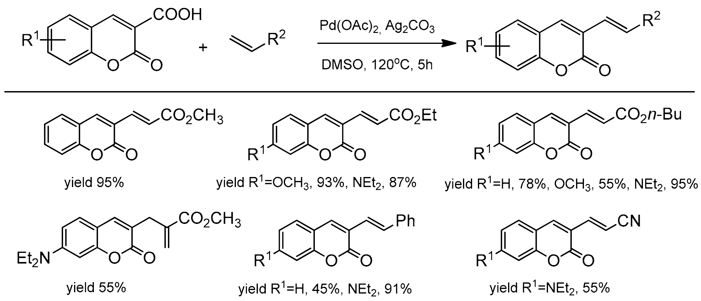 Inorganics 10 00023 sch028