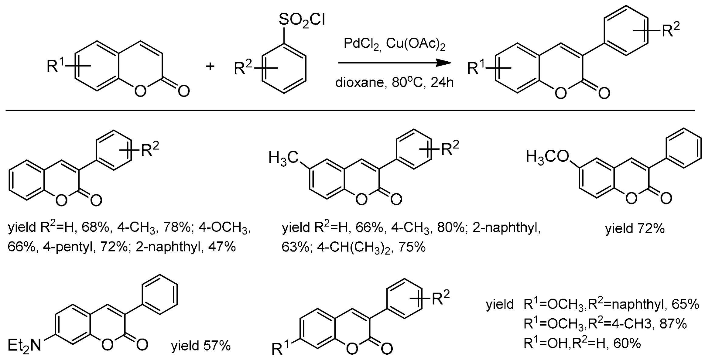 Inorganics 10 00023 sch029