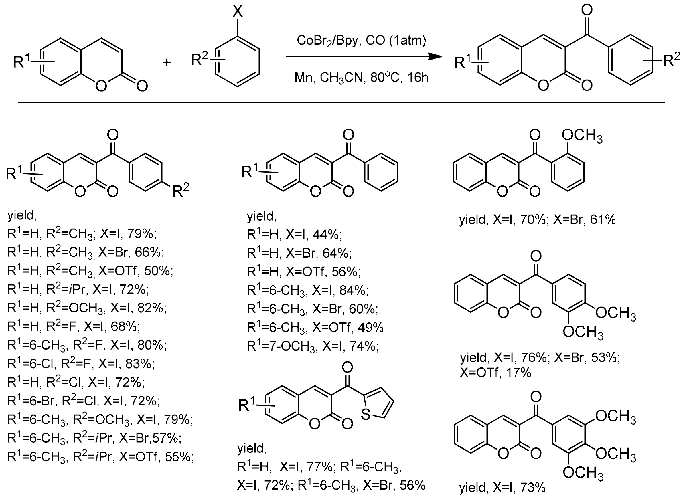 Inorganics 10 00023 sch032