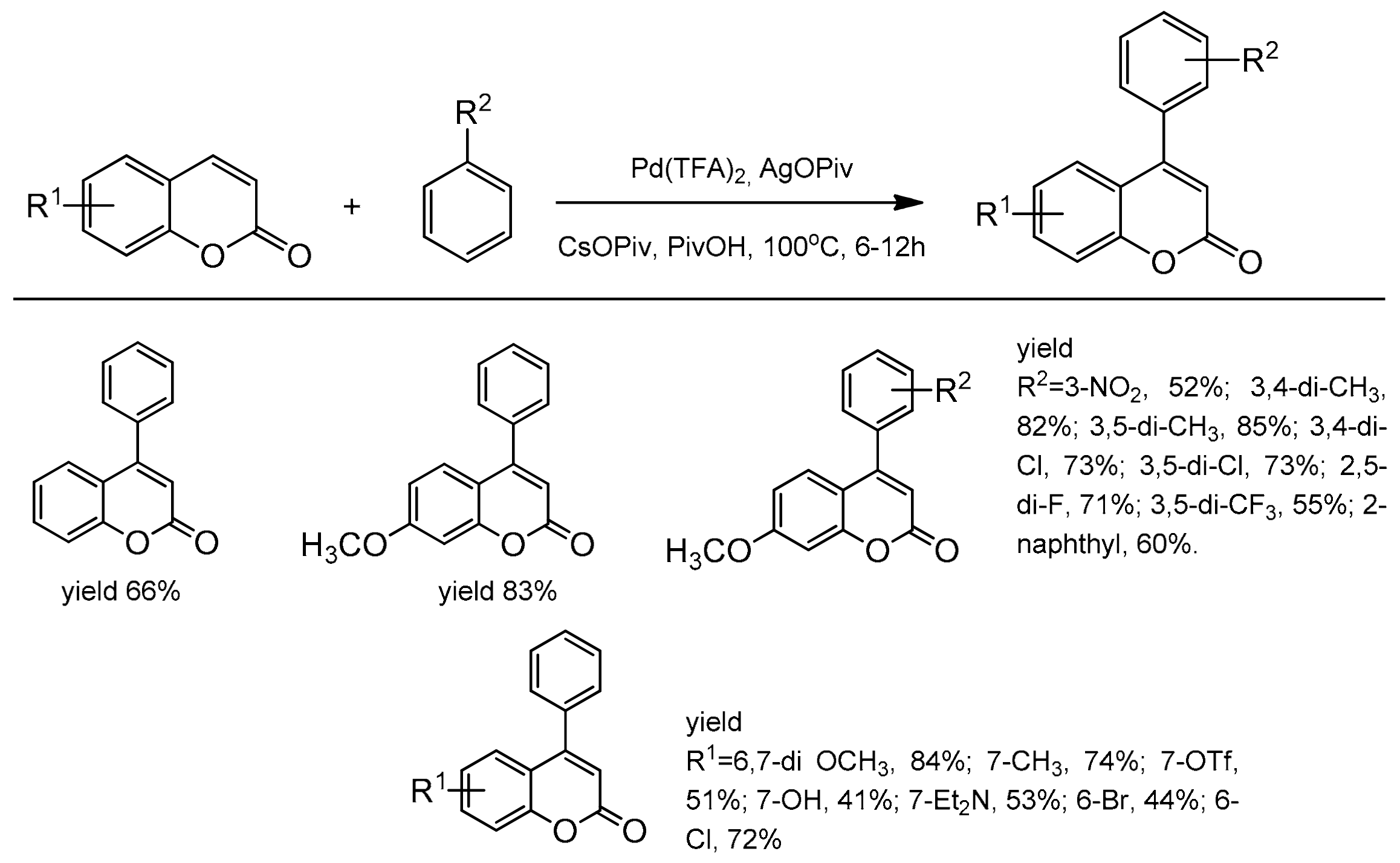 Inorganics 10 00023 sch033