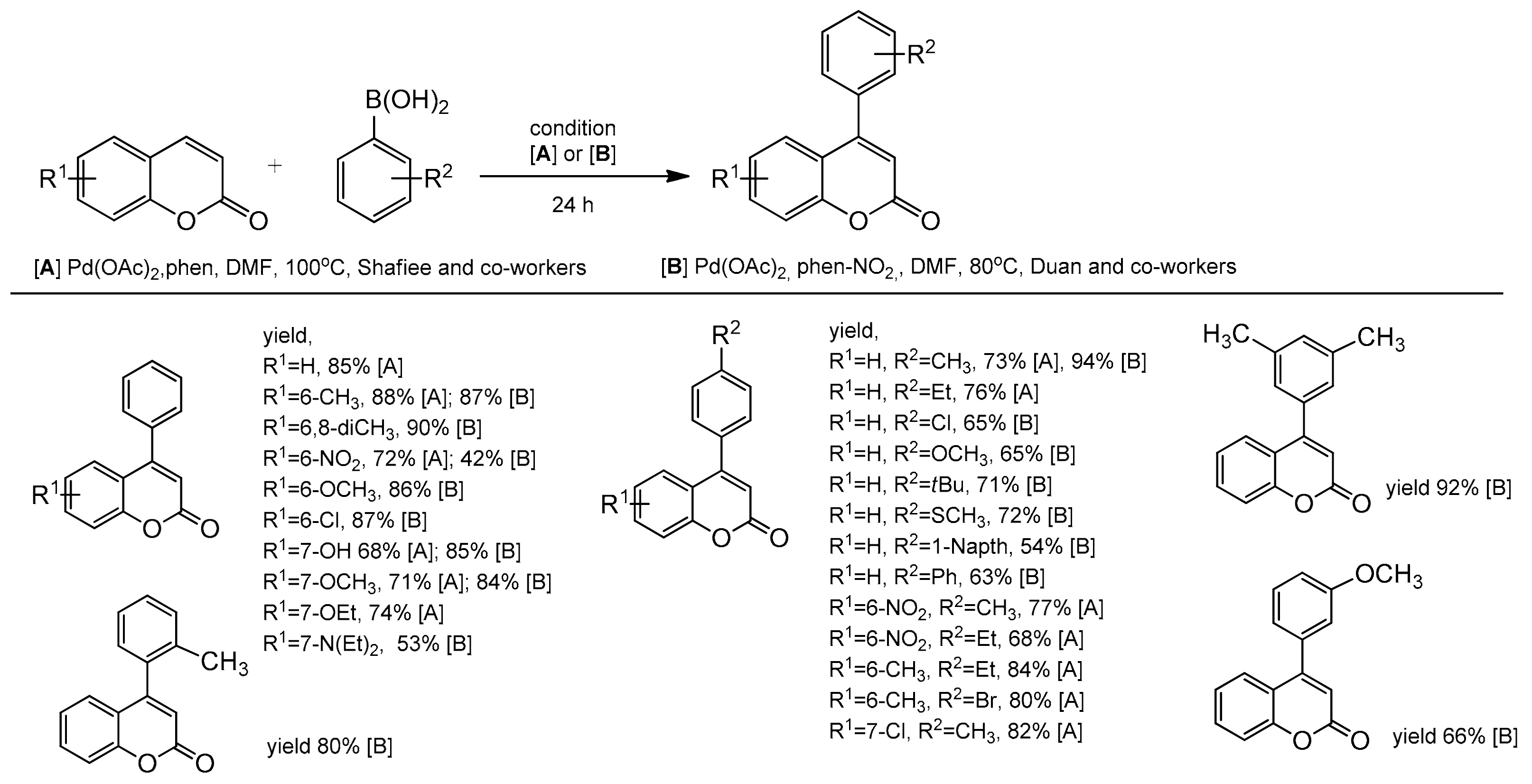 Inorganics 10 00023 sch034