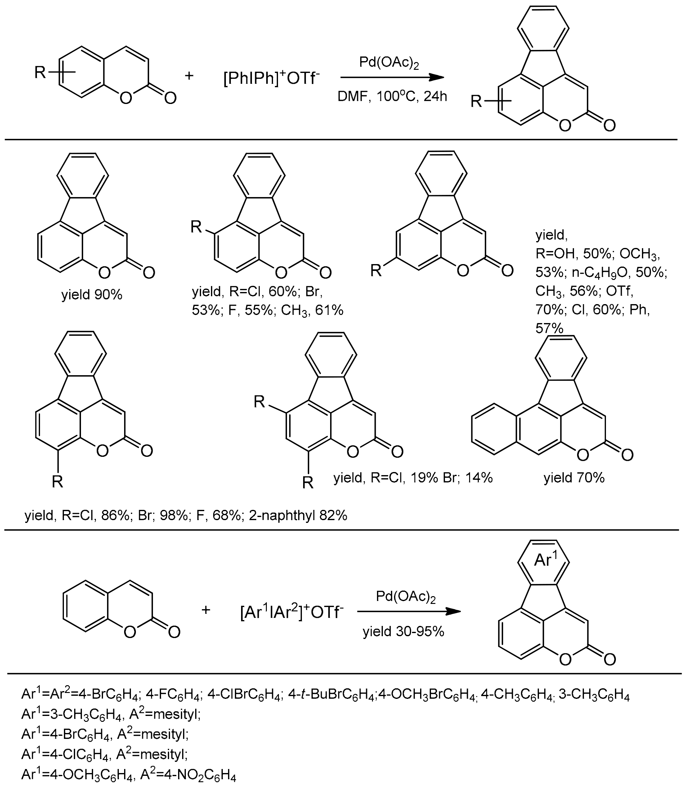 Inorganics 10 00023 sch036