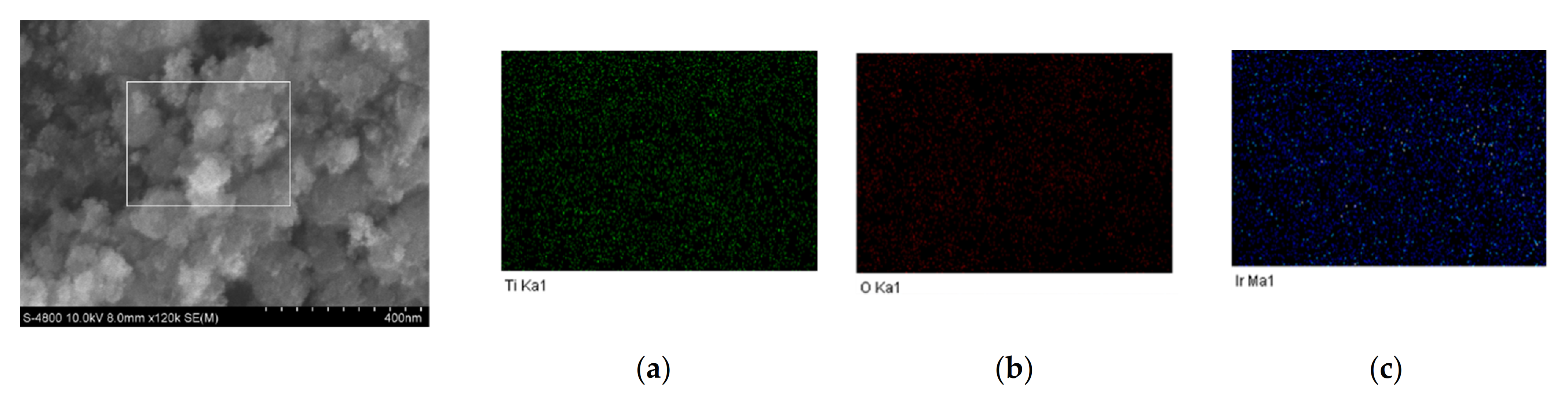 Inorganics 10 00029 g005 Inorganics 10 00029 g005