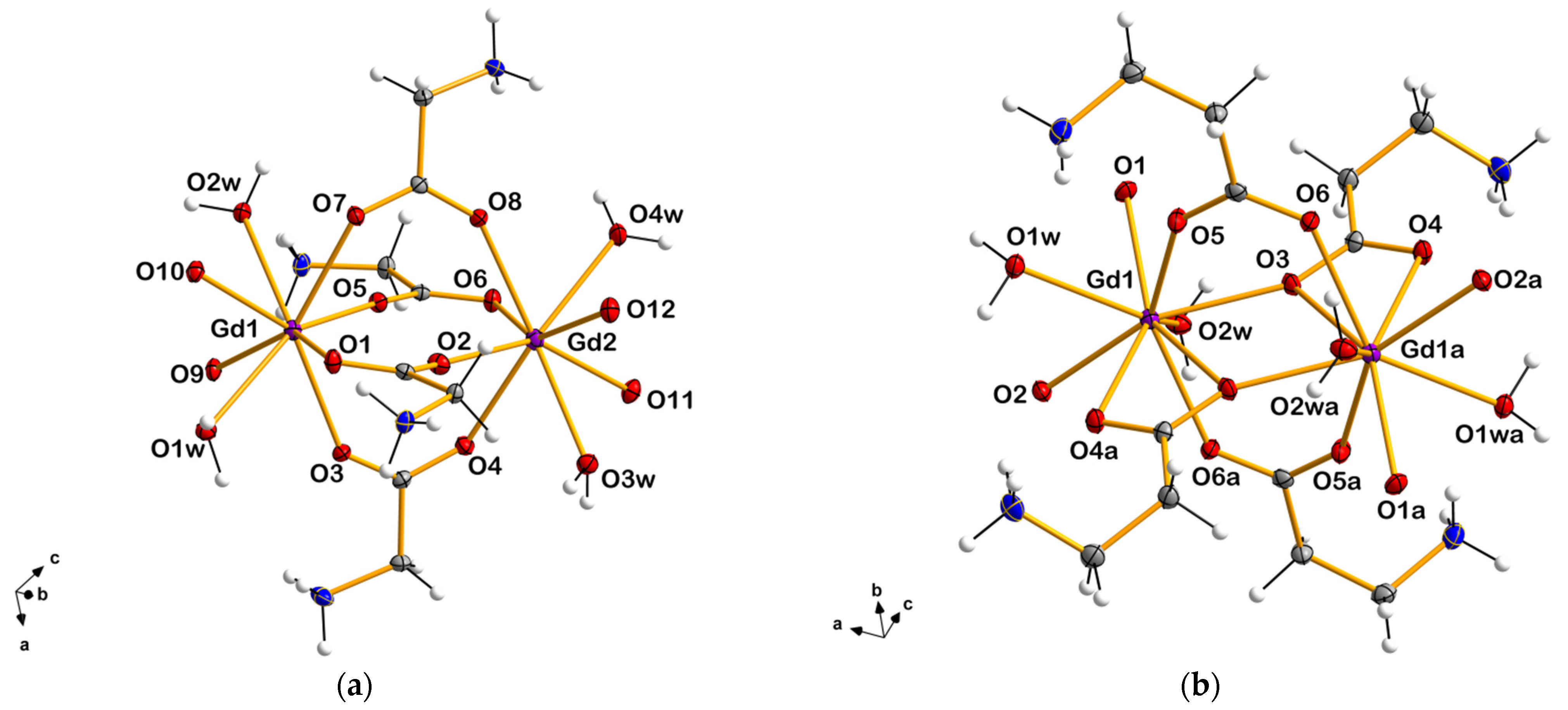 Inorganics 10 00032 g001