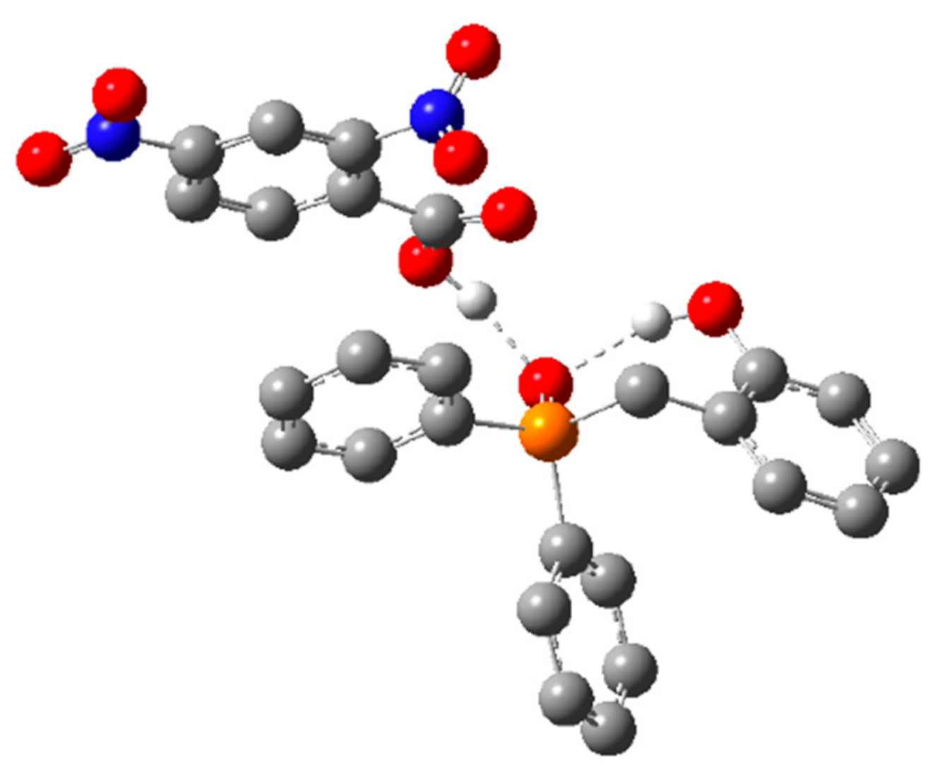Inorganics 10 00035 g006