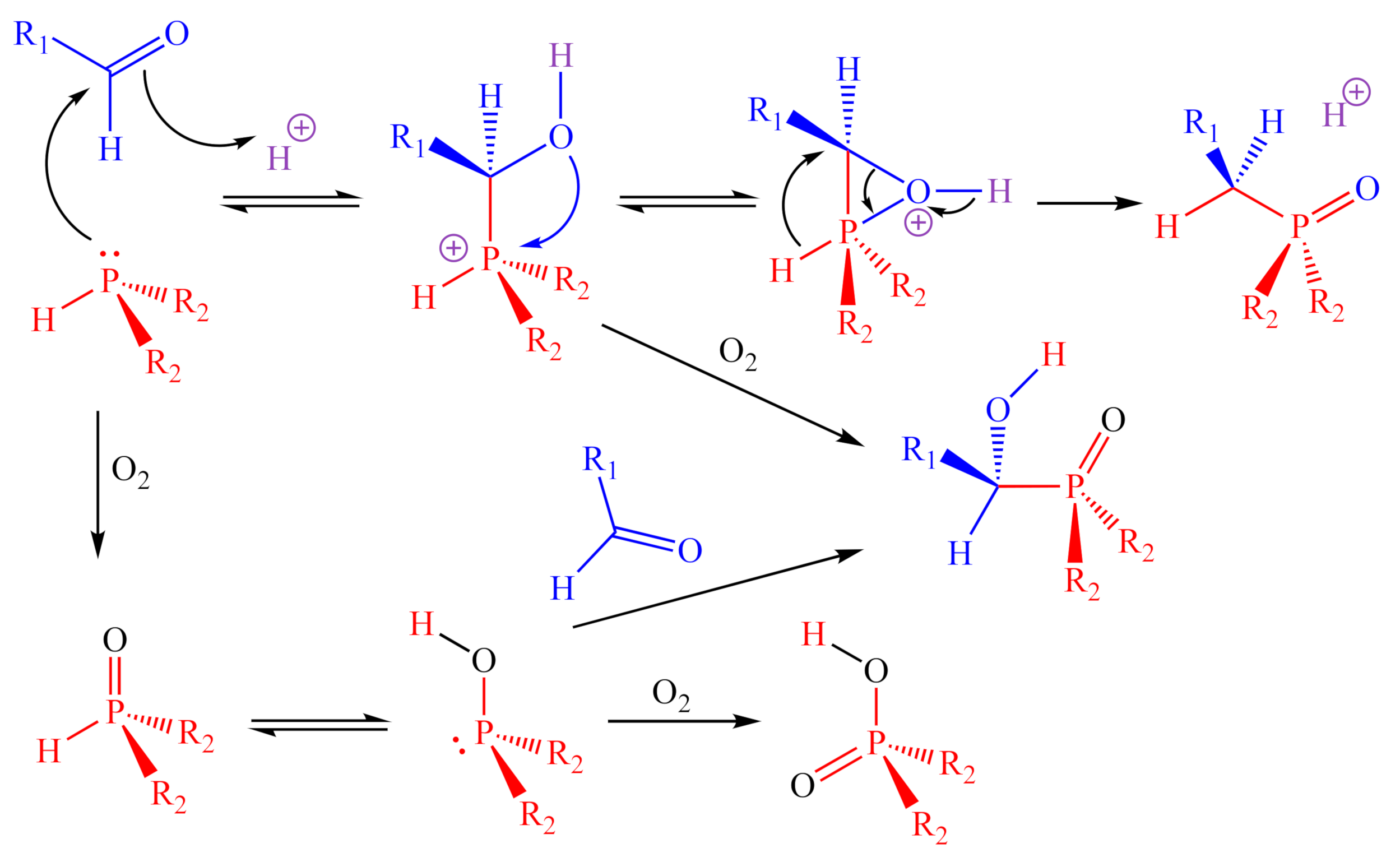 Inorganics 10 00035 g007