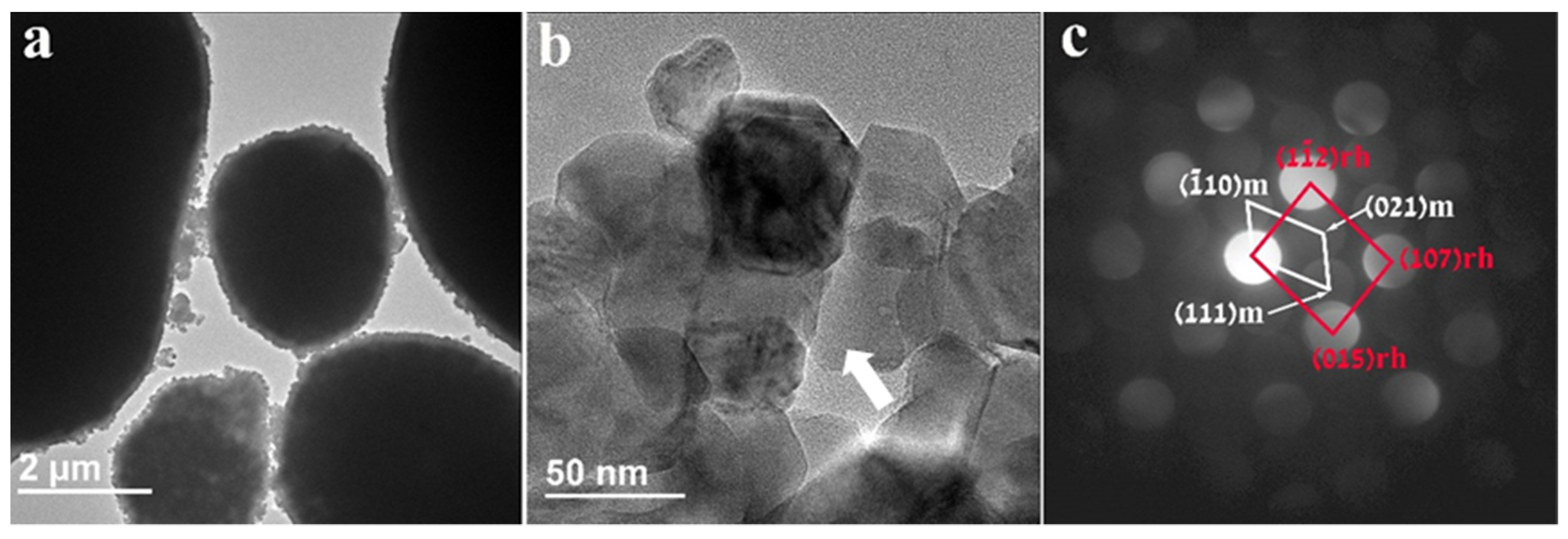 Inorganics 10 00039 g003