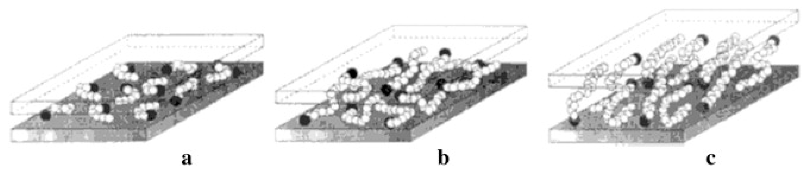 Inorganics 10 00040 g005
