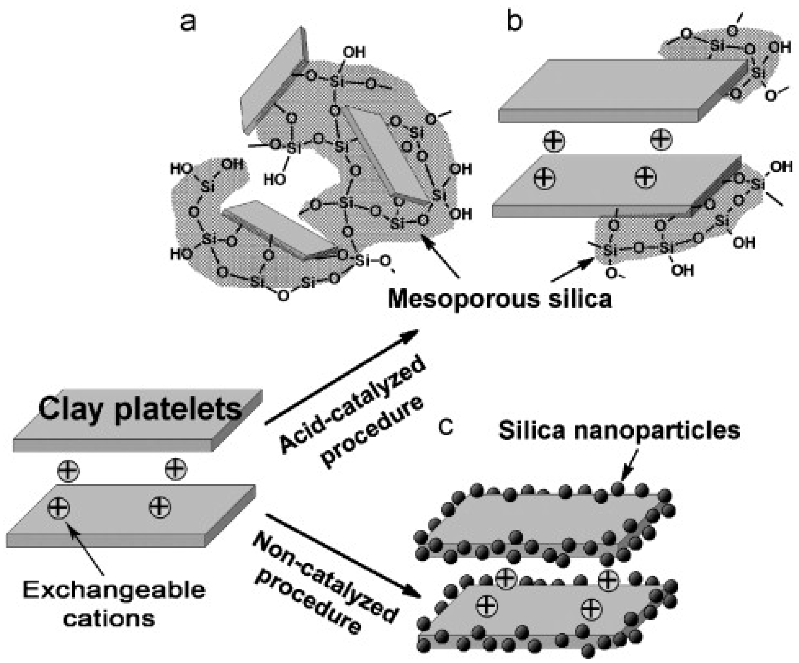 Inorganics 10 00040 g006