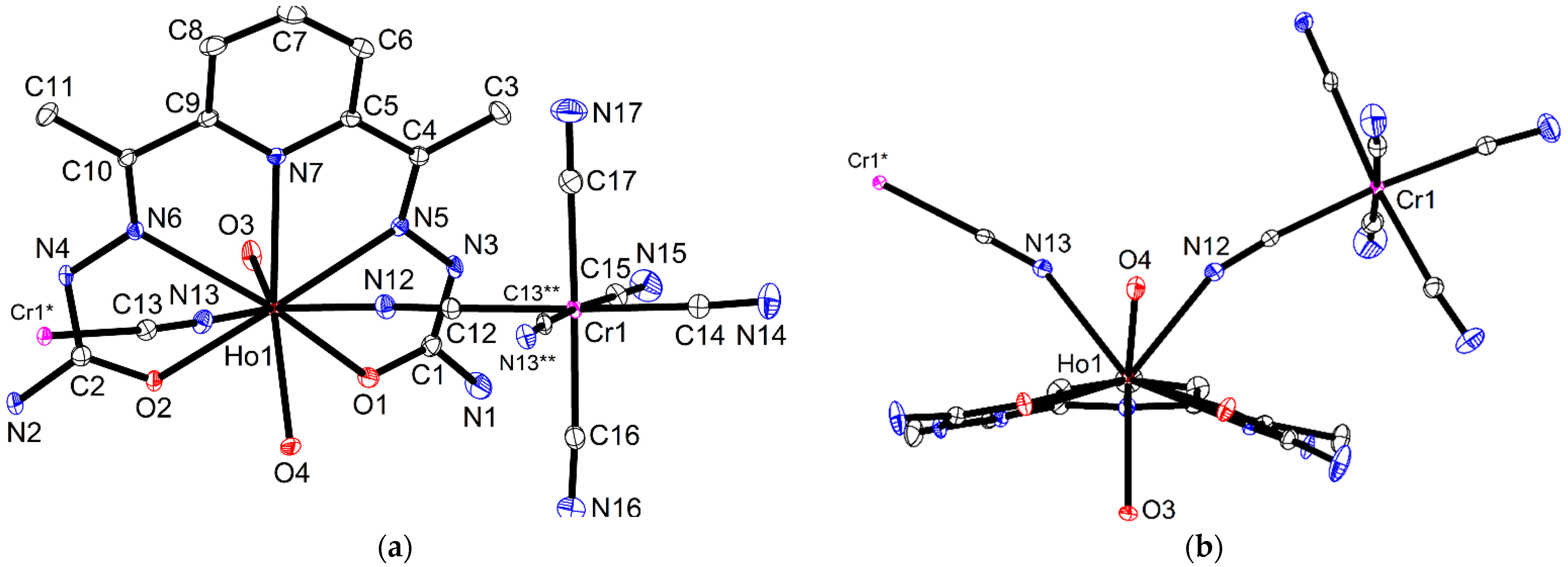 Inorganics 10 00041 g002